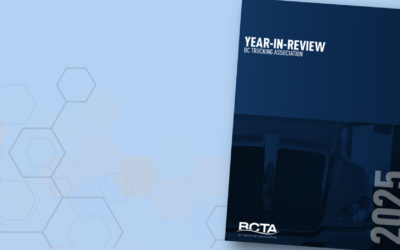 2025 Year-in-Review: Turning Member Priorities into Measurable Progress